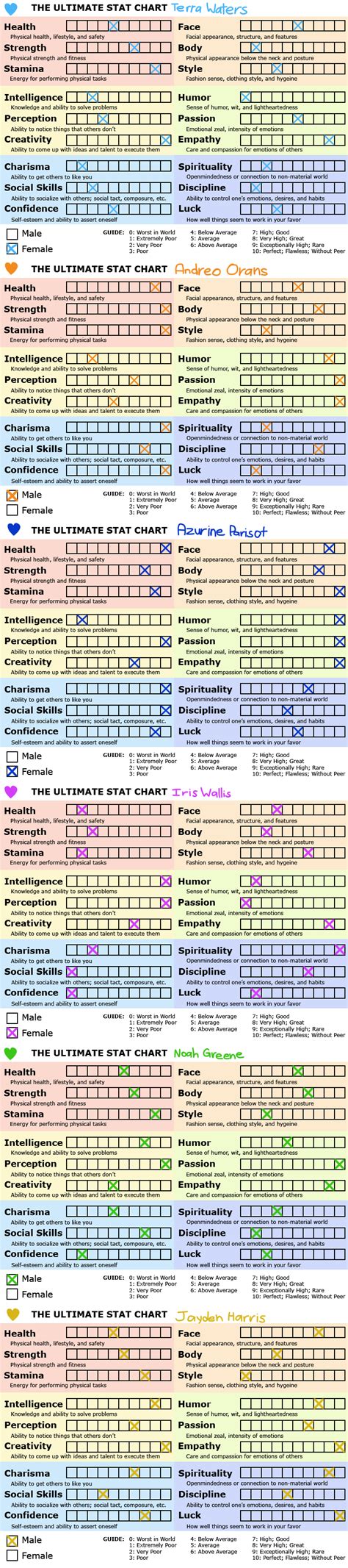 undertale stat chart.